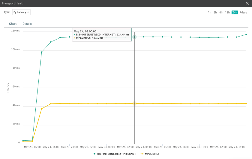 Screen Shot 2018-05-24 at 3.27.23 PM
